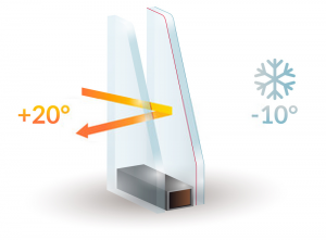 Double Glazing Services in Gravesend | Installation & Repairs